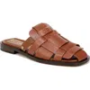 Sam Edelman Dina Fisherman Mule