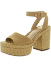 Sam Edelman Immie Wedge Platform Sandal Sand Dune Suede In Beige