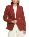 Sam Edelman Imogen Blazer
