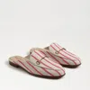 Sam Edelman Linnie Mule In Pink