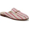 Sam Edelman Linnie Mule In Pink