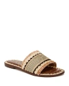 Sam Edelman Georgia Slide Sandal In Olive Multi