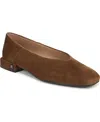 Sam Edelman Kasey Square Toe Pump In Brown