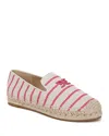 Sam Edelman Kathleen Espadrille Flat In Taffy Pink