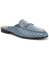 Sam Edelman Linnie Mule In Blue