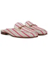 Sam Edelman Linnie Mule In Taffy Pink Stripe Canvas