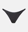 Same 90's Polka-dot Bikini Bottoms