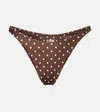 Same '90s Polka-dot Bikini Bottoms In Brown