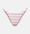 Same '90s Striped Bikini Bottoms In Pink