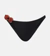 Same Marble Bikini Bottoms In Black