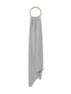 Samsoe & Samsoe Rectangle-shape Scarf In Grey
