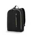 SAMSONITE MOBILE SOLUTION EVERYDAY BACKPACK