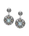 Samuel B. 18k & Silver 1.00 Ct. Tw. Blue Topaz Drop Earrings