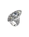 Samuel B. 18k & Silver 1.10 Ct. Tw. Blue Topaz Ring