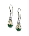 Samuel B. 18k & Silver 3.40 Ct. Tw. Malachite Drop Earrings