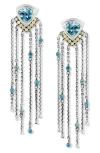 Samuel B. Blue Topaz Drop Earrings