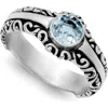 Samuel B. Silver 1.55 Ct. Tw. Blue Topaz Ring In Blue