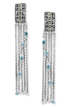 Samuel B. Blue Topaz Two-tone Chain Drop Earrings