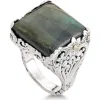 Samuel B. Labradorite Two-tone Statement Ring
