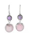 Samuel B. Silver 1.60 Ct. Tw. Amethyst & Pearl Earrings In Metallic