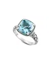 Samuel B. Silver 4.00 Ct. Tw. Blue Topaz Ring