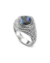 Samuel B. Silver Abalone Ring In Blue