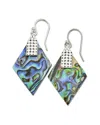 Samuel B. Silver Abalone Shell Earrings