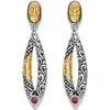 Samuel B. Silver 0.30 Ct. Tw. Garnet Drop Earrings In Red