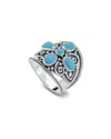 Samuel B. Silver 1.07 Ct. Tw. Turquoise Tribal Ring