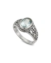 Samuel B. Silver 2.00 Ct. Tw. Blue Topaz Balinese Ring