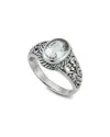Samuel B. Silver 2.00 Ct. Tw. Blue Topaz Balinese Ring