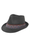 San Diego Hat Stingy Brim Fedora Hat In Gray