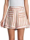 Sancia Ludo Linen Flax Shorts In Jeane Stripe In Brown