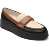 Sanctuary Peacemaker Platform Loafer In Black