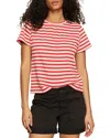 Sanctuary Perfect Texture Stripe Short Sleeve Sweater