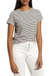 Sanctuary Plus The Perfect Tee In Gray