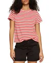 Sanctuary Perfect Texture Stripe Short Sleeve Sweater In Red