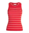 Sandro Striped-pattern Logo-plaque Tank Top In Red