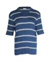 Sandro Striped Knit T-shirt In Blue Wool In Blue