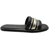 Sandro Tam Slide Sandals In Black Leather In Black