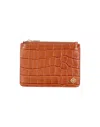 Sandro Pouches In Brown