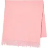 Sandro Wool And Cashmere Scarf In Pink