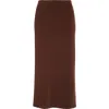 Sandy Liang Axe Skirt In Dark Brown