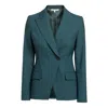 Santorelli Malli Single Button Wool Stretch Jacket In Green