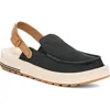 Sanuk Donna Mesa Slingback Mule In Black