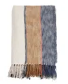 Saro Lifestyle Striped Design Throw, 68" X 52" In Navy Blue