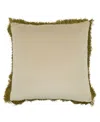 Saro Lifestyle Velvet Fringe Poly Filled Decorative Pillow, 18" X 18" In White