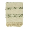 Saro Throw In Green;beige