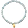 Satya Jewelry Tranquil Journey Lotus Aquamarine Gemstone Bracelet In Blue