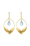 Satya Jewelry Transformed By Compassion Lotus Blue Topaz Earrings In Gold